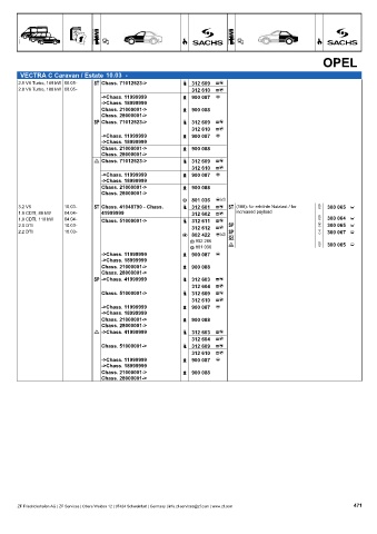 Catalogs auto parts for car and truck