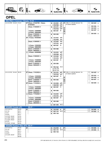 Catalogs auto parts for car and truck