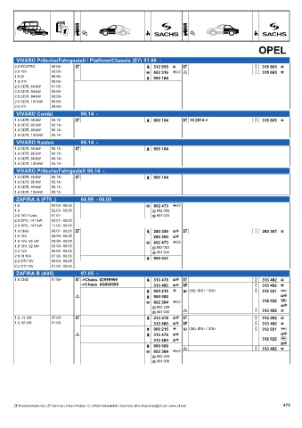 Catalogs auto parts for car and truck