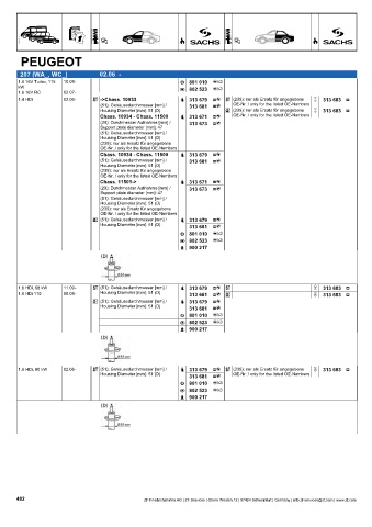 Catalogs auto parts for car and truck