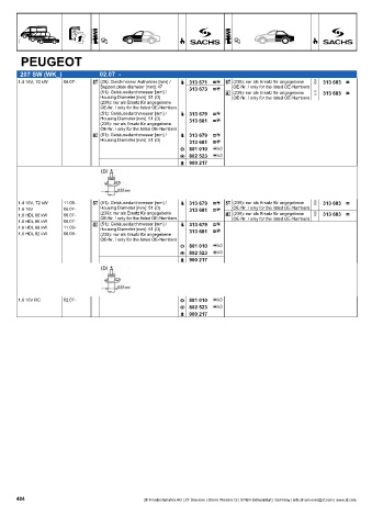 Catalogs auto parts for car and truck