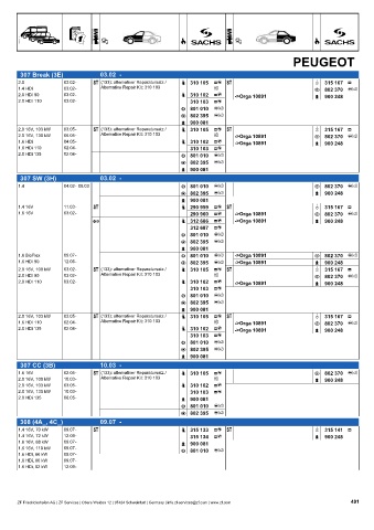 Catalogs auto parts for car and truck