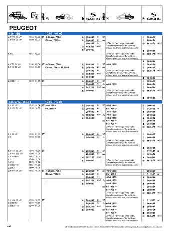 Catalogs auto parts for car and truck