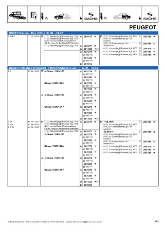Catalogs auto parts for car and truck