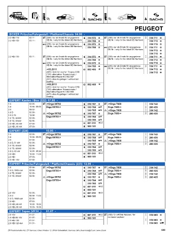 Catalogs auto parts for car and truck