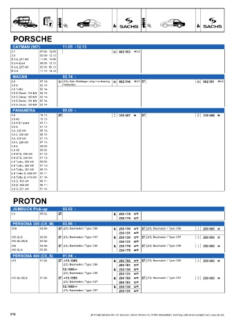 Catalogs auto parts for car and truck