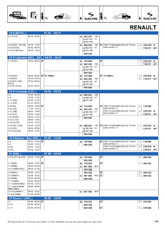 Catalogs auto parts for car and truck