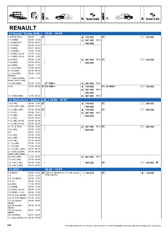 Catalogs auto parts for car and truck