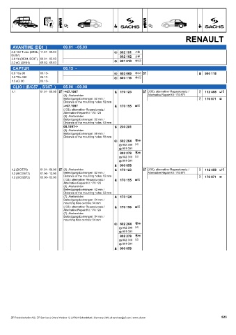 Catalogs auto parts for car and truck