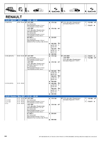 Catalogs auto parts for car and truck