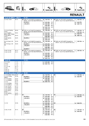 Catalogs auto parts for car and truck