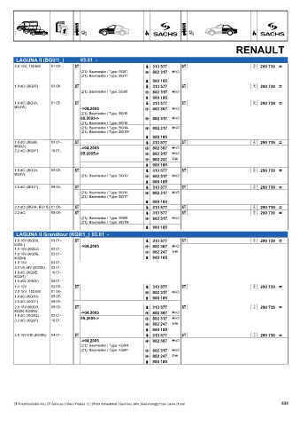 Catalogs auto parts for car and truck