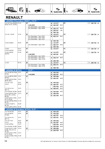 Catalogs auto parts for car and truck