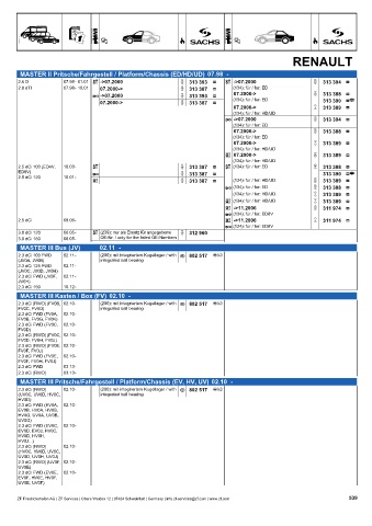 Catalogs auto parts for car and truck