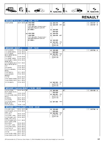 Catalogs auto parts for car and truck