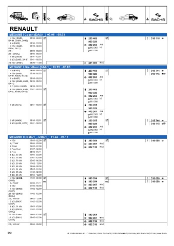 Catalogs auto parts for car and truck