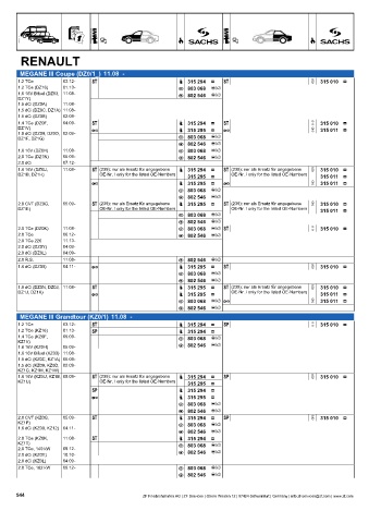 Catalogs auto parts for car and truck