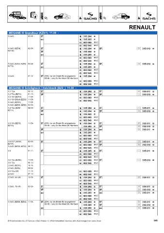 Catalogs auto parts for car and truck