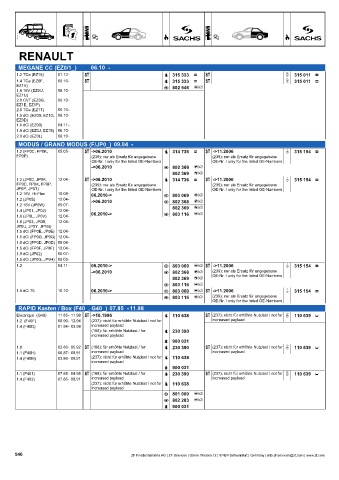 Catalogs auto parts for car and truck