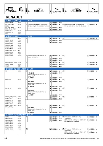 Catalogs auto parts for car and truck