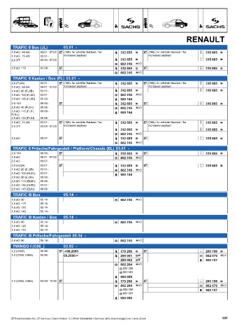 Catalogs auto parts for car and truck