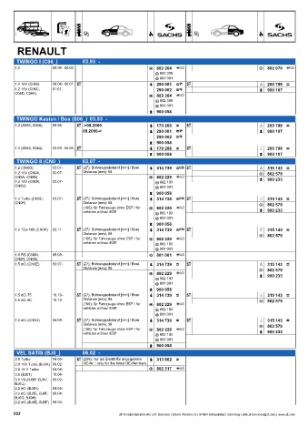 Catalogs auto parts for car and truck