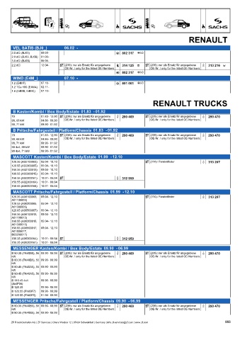 Catalogs auto parts for car and truck