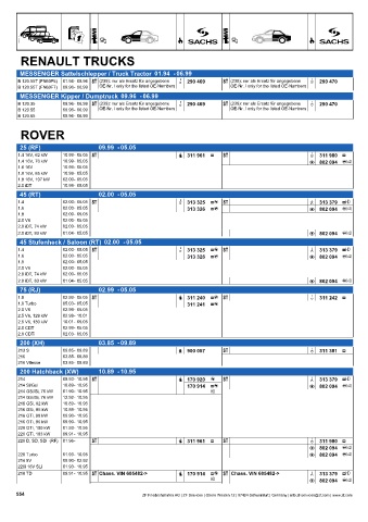 Catalogs auto parts for car and truck