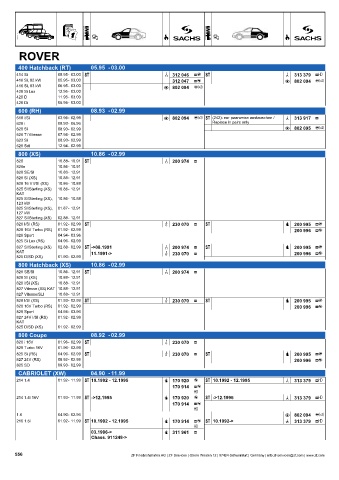Catalogs auto parts for car and truck