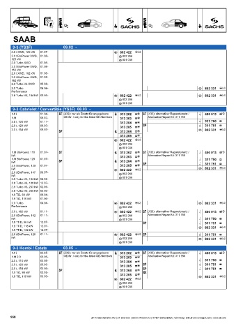 Catalogs auto parts for car and truck