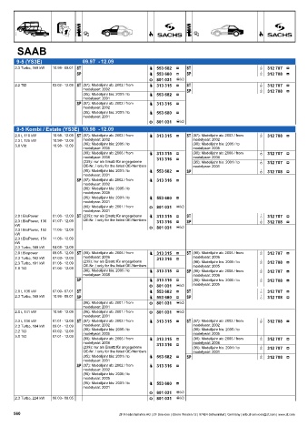 Catalogs auto parts for car and truck