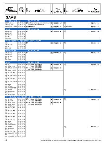 Catalogs auto parts for car and truck