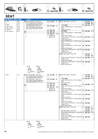 Catalogs auto parts for car and truck