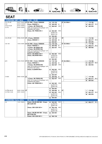 Catalogs auto parts for car and truck