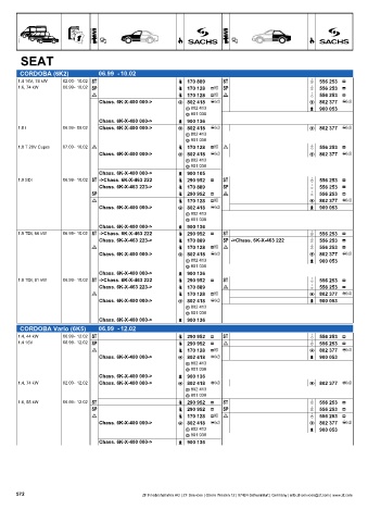 Catalogs auto parts for car and truck