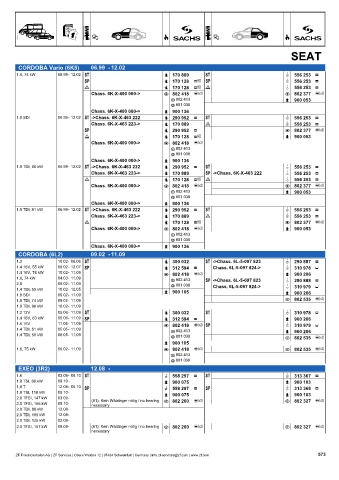 Catalogs auto parts for car and truck