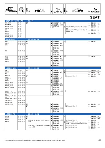 Catalogs auto parts for car and truck