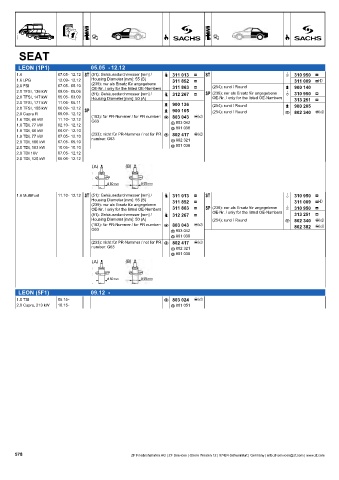 Catalogs auto parts for car and truck