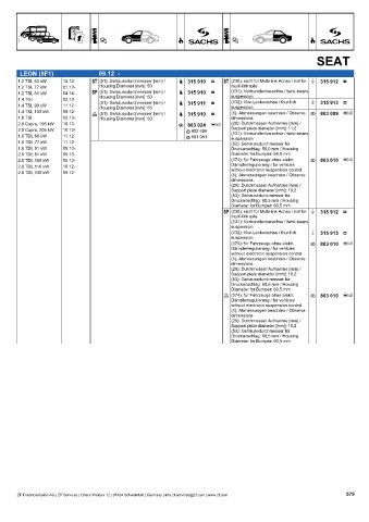 Catalogs auto parts for car and truck