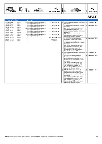 Catalogs auto parts for car and truck