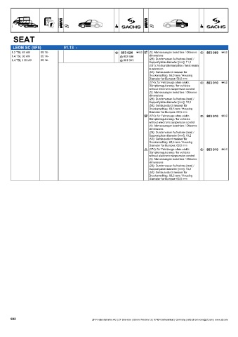 Catalogs auto parts for car and truck