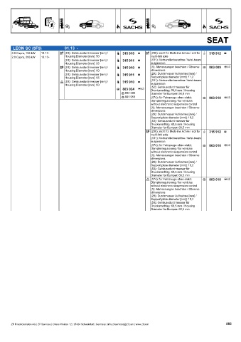 Catalogs auto parts for car and truck