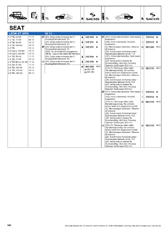 Catalogs auto parts for car and truck