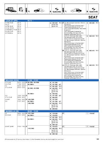 Catalogs auto parts for car and truck