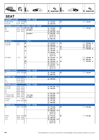 Catalogs auto parts for car and truck