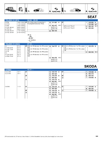 Catalogs auto parts for car and truck