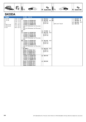 Catalogs auto parts for car and truck