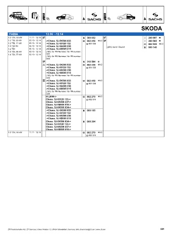 Catalogs auto parts for car and truck