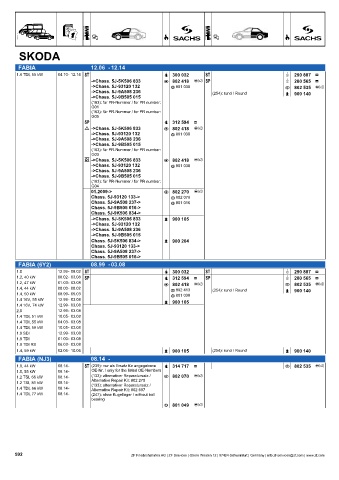 Catalogs auto parts for car and truck