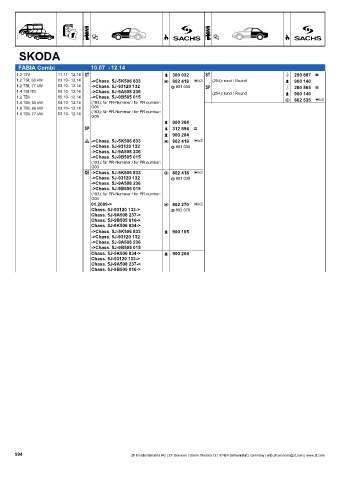 Catalogs auto parts for car and truck